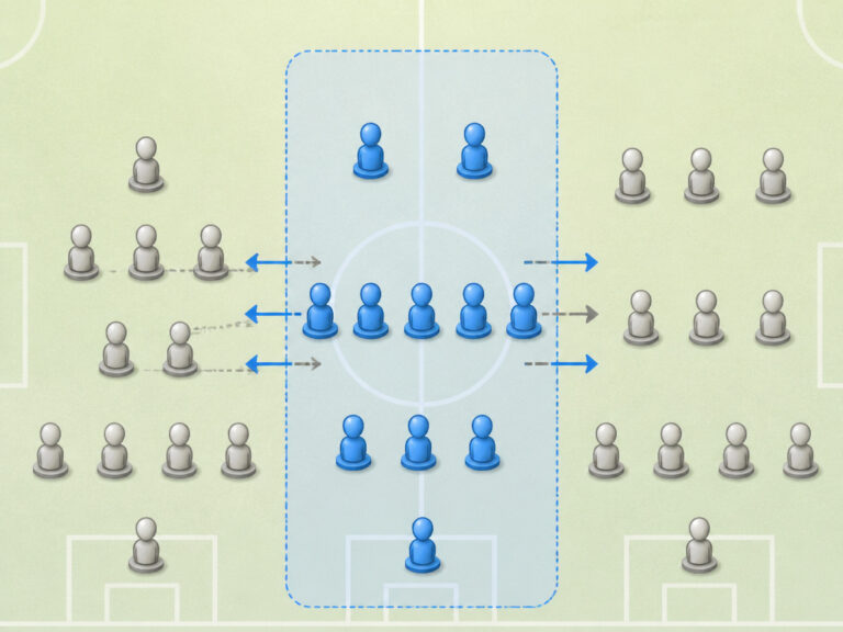 3-5-2 Formation Pros and Cons: Key Differences Explained