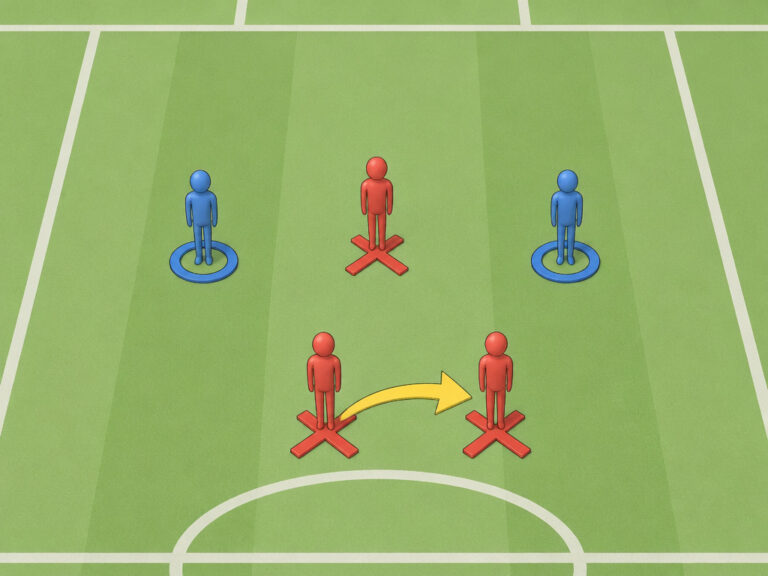 4-3-3 Formation Pros and Cons: The Data-Backed Guide