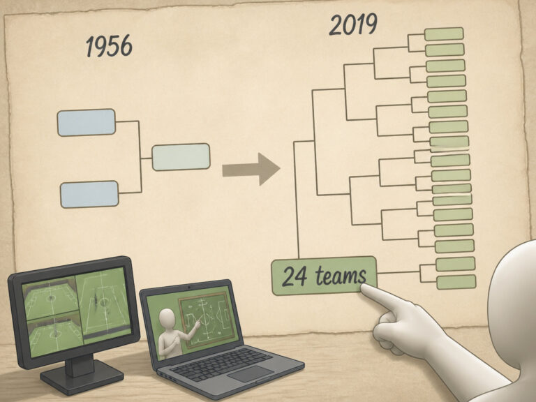 How the AFC Asian Cup Works: Format, History, and Rules